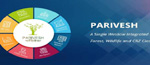 Parivesh Portal Link